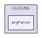 argParser