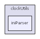 iniParser